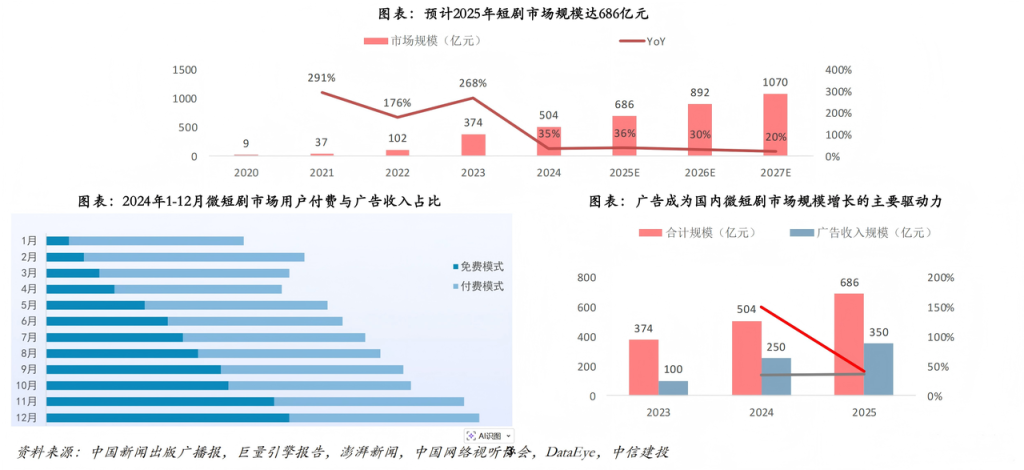 图片[3]-AI 短剧学习手册（持续更新 ing…-星智AI联盟-AI变现实战平台