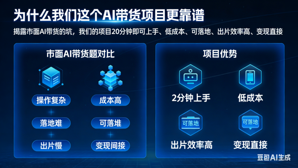 图片[7]-【星智AI学院×AI变现项目实战训练营第二期】2026 年 AI 服装带货新玩法！不用囤货发货，在家就能做，月入过万不是梦！手把手真实教学，真实案例分享！-星智AI联盟-AI变现实战平台