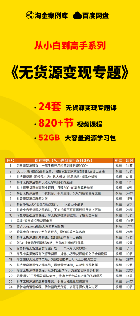 图片[1]-【小白到高手系列】无货源变现资源学习包-星智AI联盟-AI变现实战平台