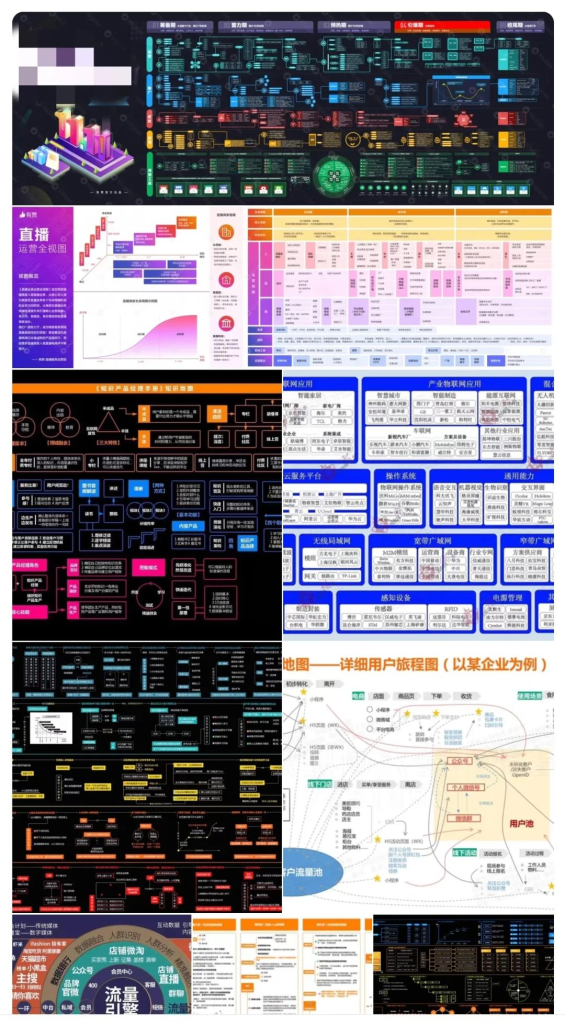 一航：2000张知识地地图，一次性全部带走吧！-星智AI联盟-AI变现实战平台