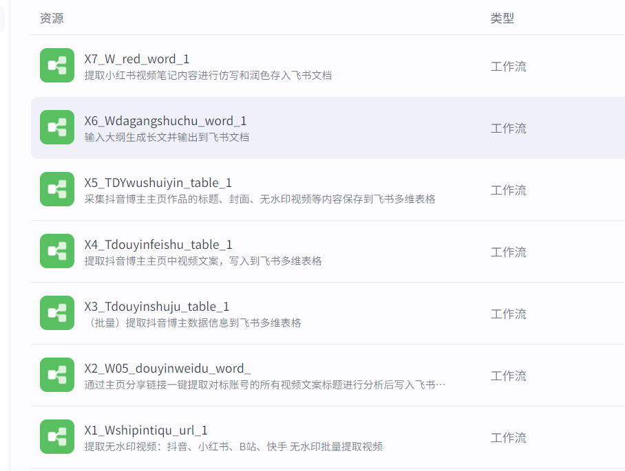 图片[1]-【会员专享】Coze智能体130+工作流合集，100%帮你提高创富效率-星智AI联盟-AI变现实战平台