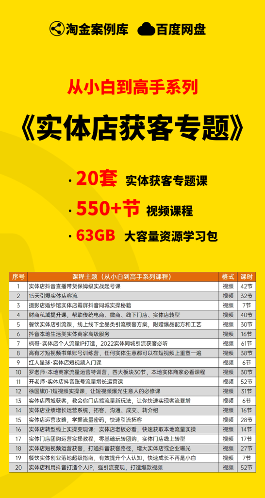 图片[1]-【小白到高手系列】实体店线上获客学习包-星智AI联盟-AI变现实战平台