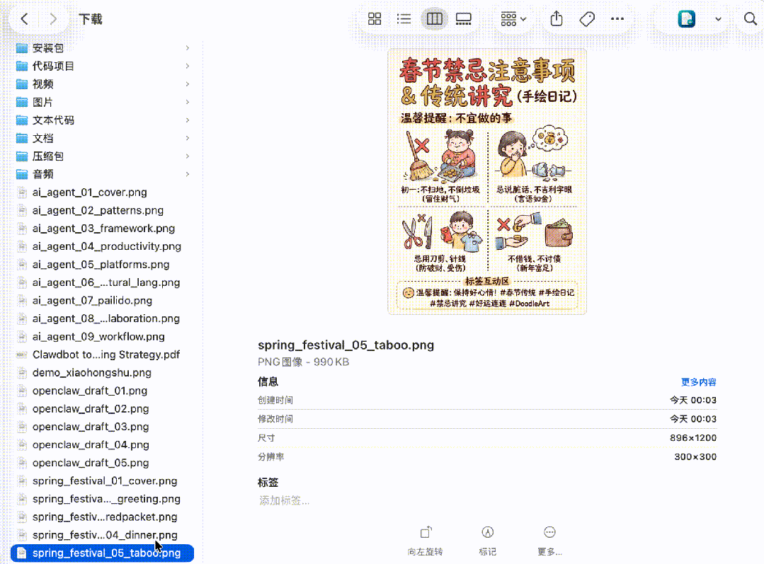 图片[2]-小红书全自动图文 SOP，用 Openclaw 就够了！-星智AI联盟-AI变现实战平台