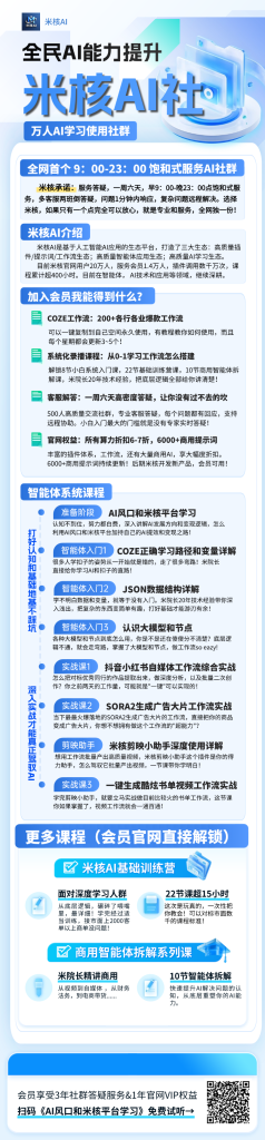 图片[1]-【AI赛道风口】星智AI联盟✖米核AI：AI智能体系统化技能实战课程+变现–全民AI能力提升！-星智AI联盟-AI变现实战平台
