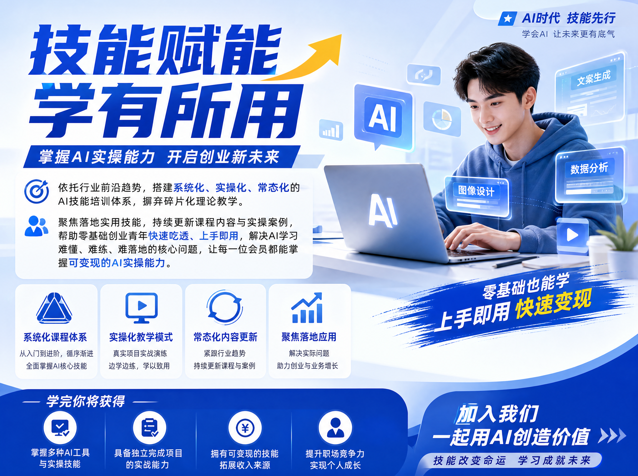 AI技能学习提升
